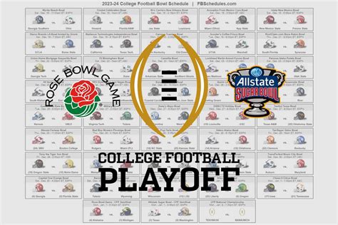 2023-24 college football bowl schedule|2023 24 bowl season schedule.